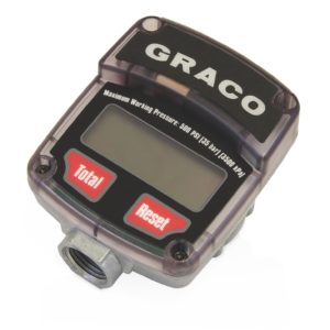 Graco Medidor en linea IM5